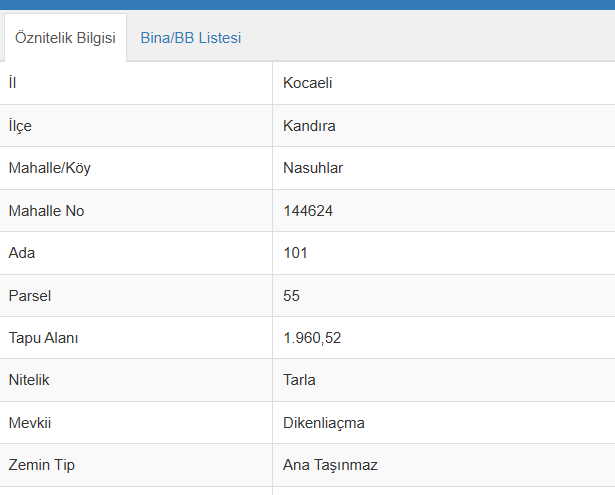 Kocaeli Kandıra Nasuhlar'da Satılık Dönümlü Tarla